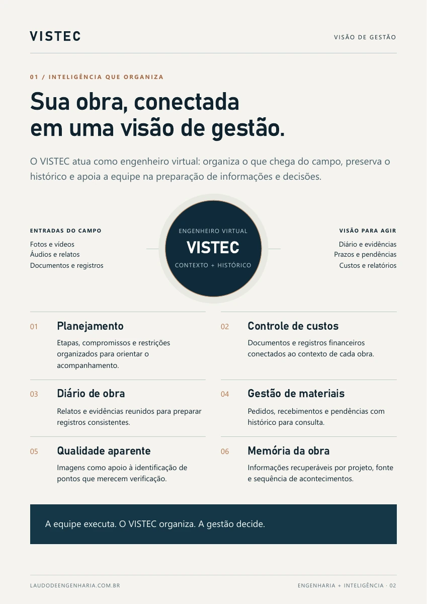 Página 2 de 8. Visão de gestão: planejamento, controle de custos, diário de obra, gestão de materiais, qualidade aparente e memória da obra. A equipe executa, o VISTEC organiza e a gestão decide.